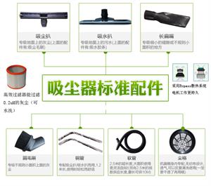 北京天津工業用吸塵器與配件設備品牌推薦指南